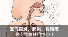 慢性咽炎是白领职业病吗